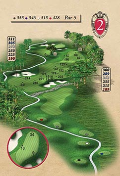 Hole #2 – ZigZag Rendering