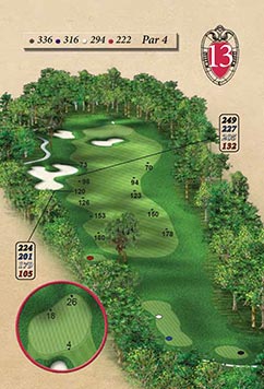 Hole #13 – Half Pipe Rendering